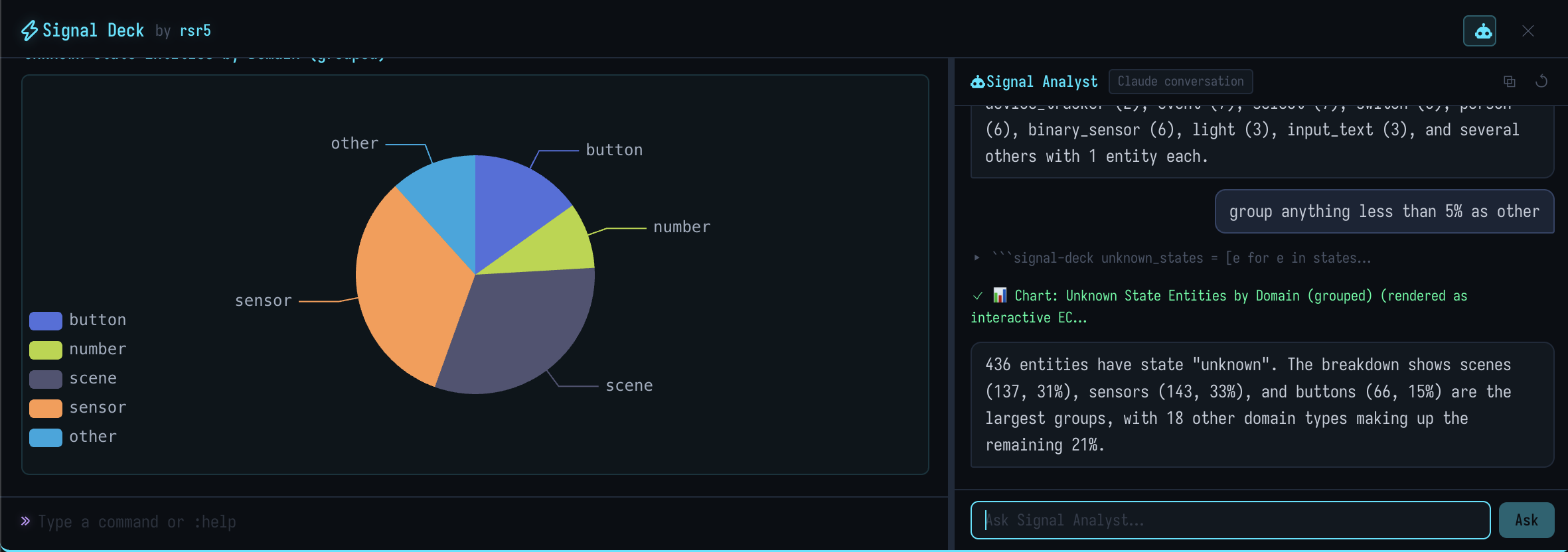 Signal Deck — ECharts pie chart visualisation